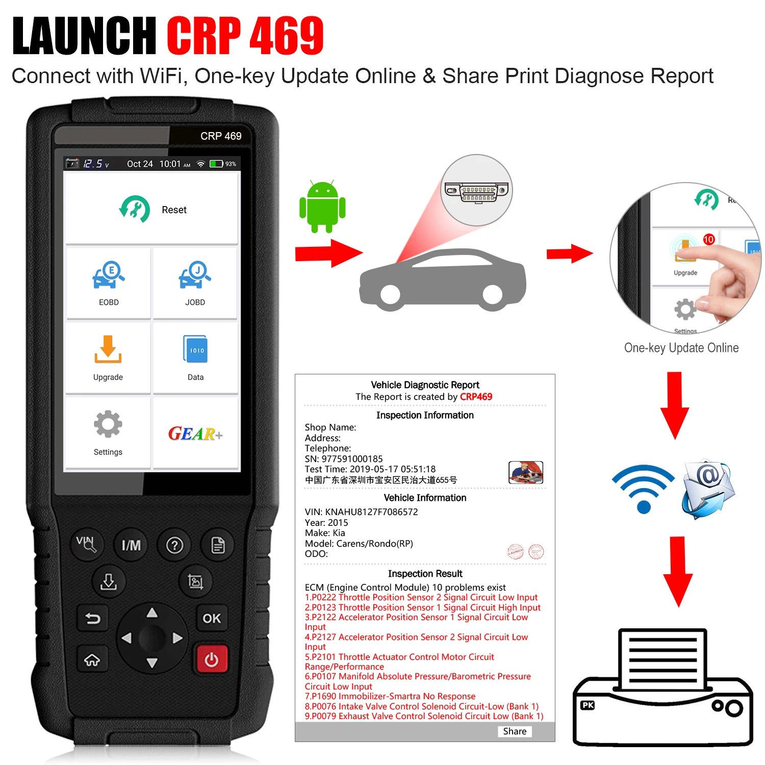 Запуск CRP469 OBD2 сканер Код-ридер чистый код ABS SAS масло DPF TPMS IMMO сброс автомобиля диагностический инструмент OBD сканер automotivo