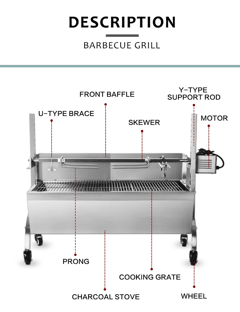 六本自动旋转烧烤炉1_03
