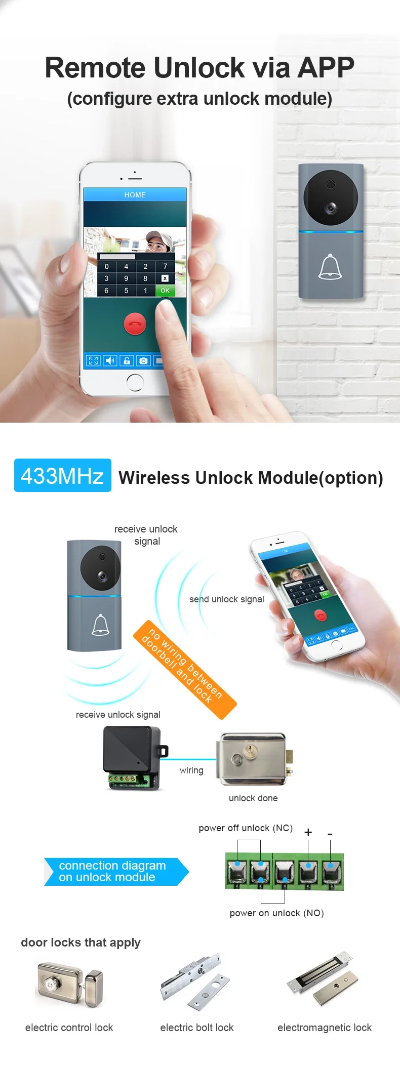 Visual doorbell smart wireless WiFi security doorbell visual record home monitoring night vision intercom WIFI doorbell video
