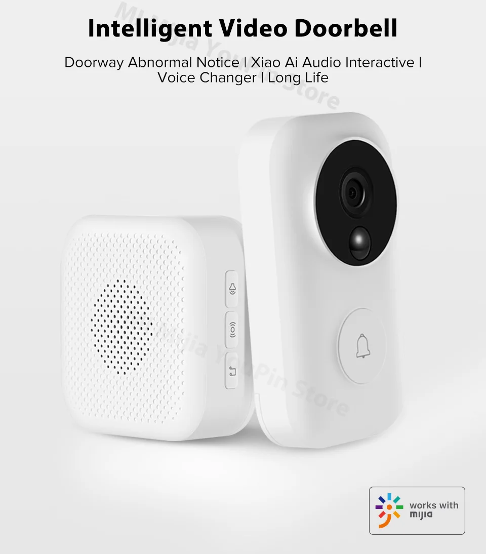 Xiaomi Mijia Doorbell AI Face Identification 720P IR Two Way Audio Video Motion Detection SMS Push Intercom Free Cloud Storage (1)