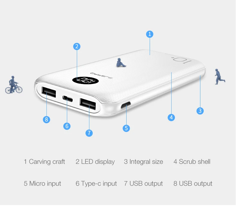 Cafele 10000mAh Power Bank For Xiaomi External Battery Portable Charging Charger 10000/20000 mah Powerbank Poverbank Dual USB