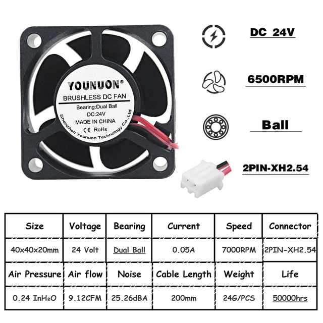 2 Pieces 40mm 40x40x20mm Cooling Fan DC 5V/12V/24V Dual Ball &Sleeve Bearing Cooling Cooler Fan for 3D Printer Cooling 4020 Fans 24V Dual Ball