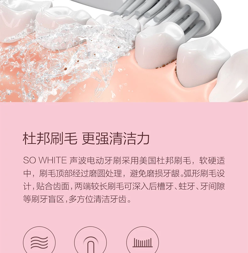 Xiaomi Products To So White Sonic электрическая зубная щетка для мужчин и женщин, для взрослых, домашняя зарядка, полностью автоматическая, водонепроницаемая, для пар