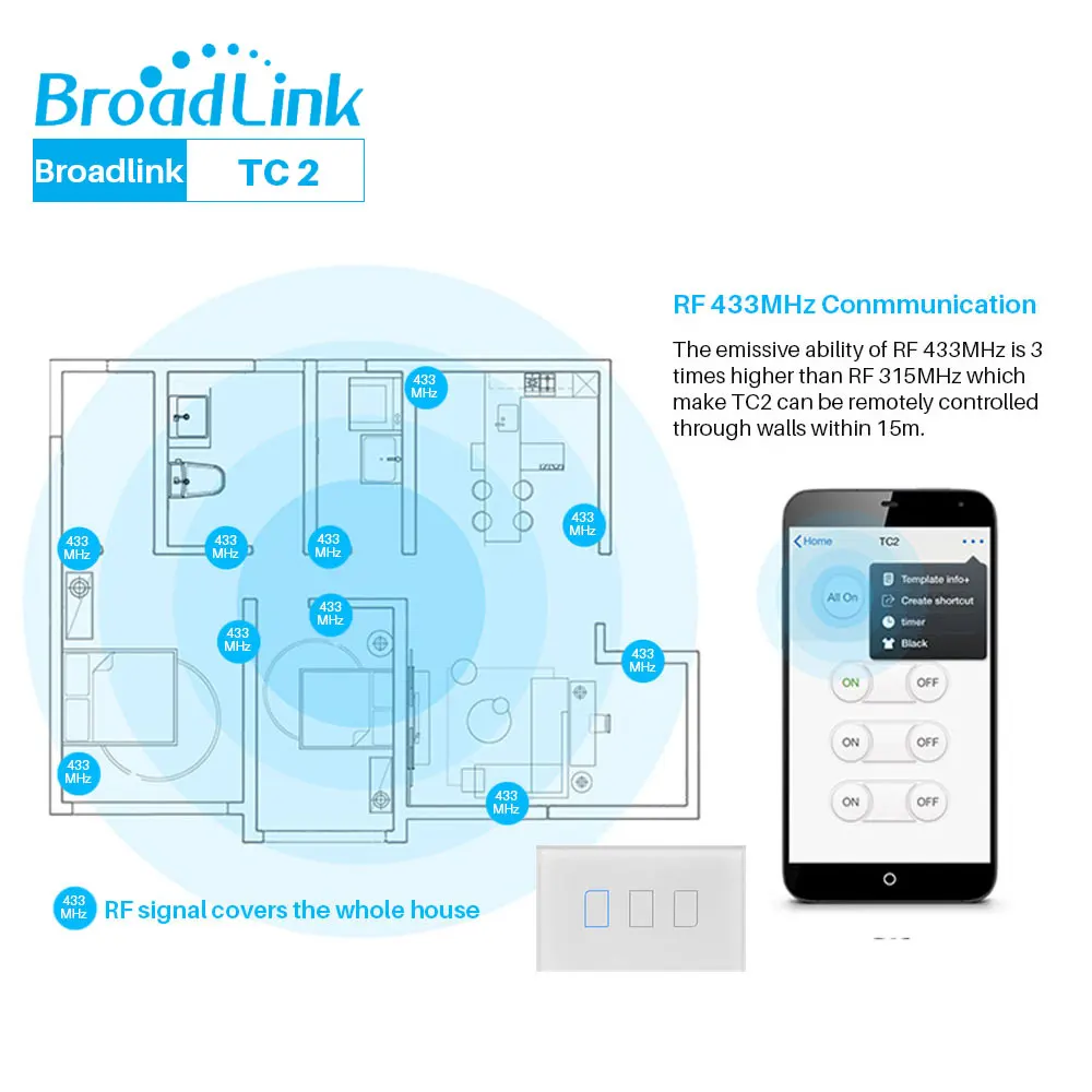 Broadlink TC2 WiFi переключатель Сенсорная панель US AU стандартный настенный выключатель света приложение управление через Broadlink RM Pro умный дом автоматизация