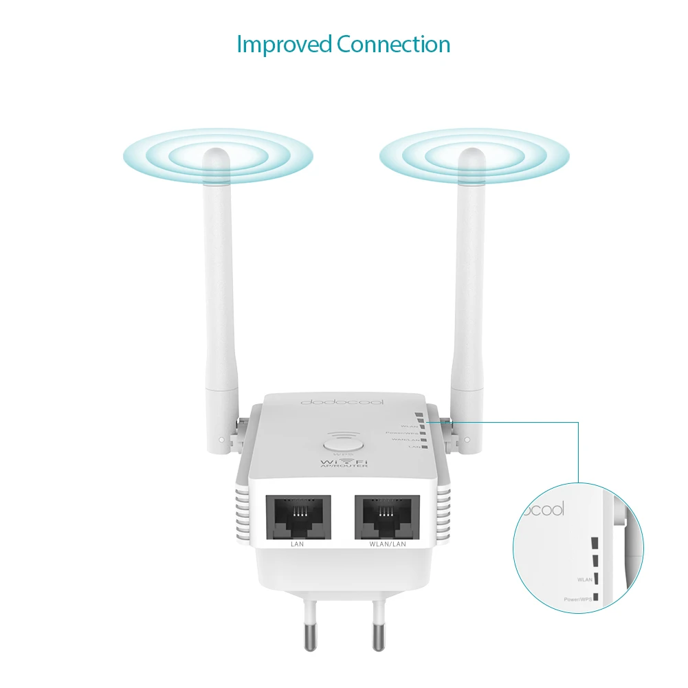 Dodocool N300 Мини-репитер WiFi/маршрутизатор/точка доступа WiFi расширитель диапазона с 2 внешними антеннами WPS защита ЕС/США штекер