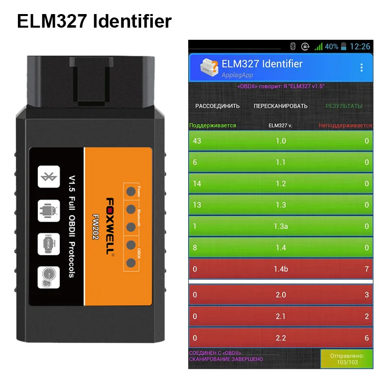 FOXWELL FW202 OBD2 ELM327 Bluetooth V1.5 PIC18F25K80 ODB 2 Автомобильный сканер кодов OBDII ODB2 ODB II инструмент сканирования ELM 327 V 1,5