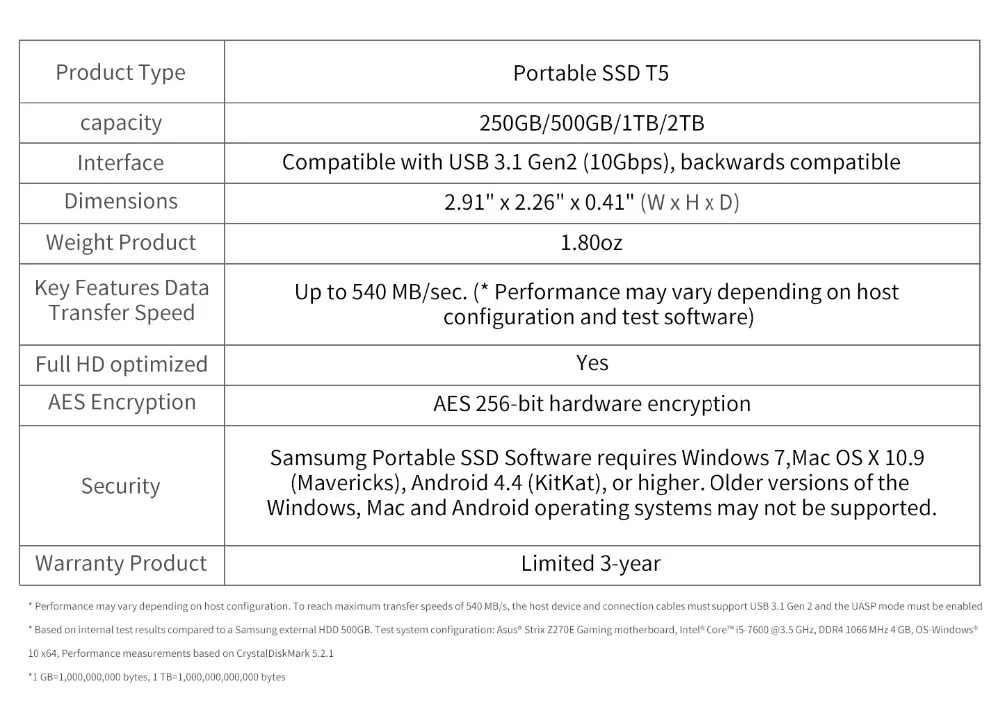 Samsung T5 портативный SSD 250 Гб внешний твердотельный накопитель 500 Гб 1 ТБ жесткий диск HD диско Дуро ssd 2 ТБ Gen2(10 Гбит/с) и назад co