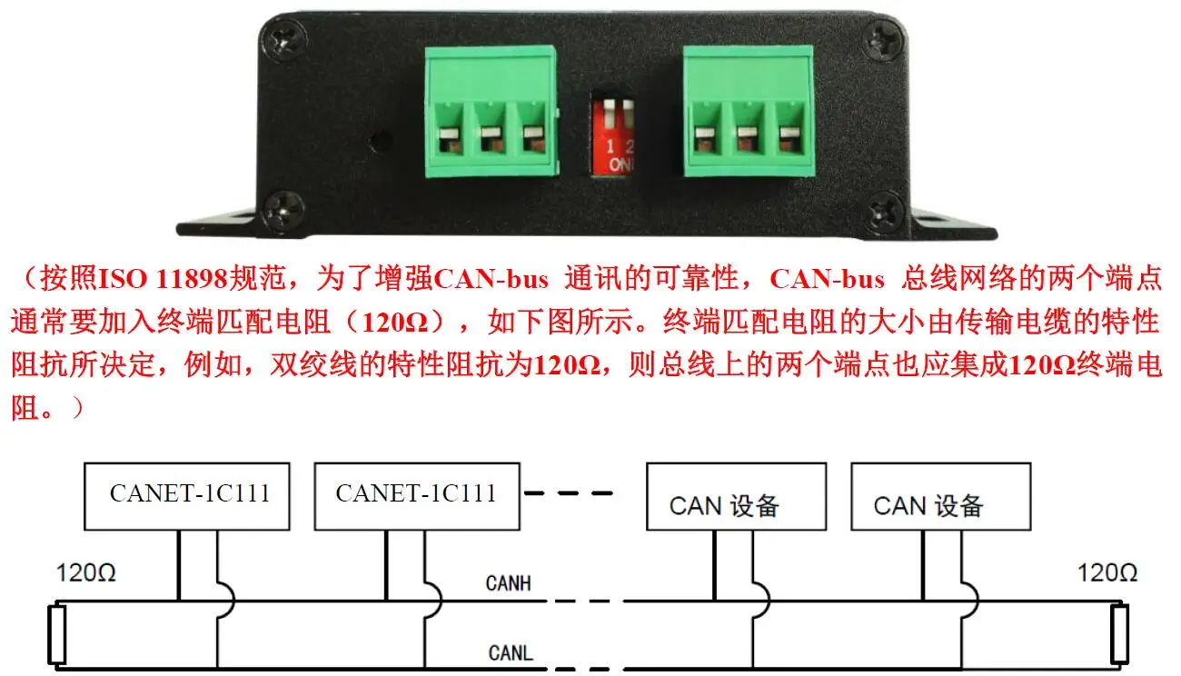 Двойная изоляция CAN Band Двойная сеть для CAN к сетевому коммутатору