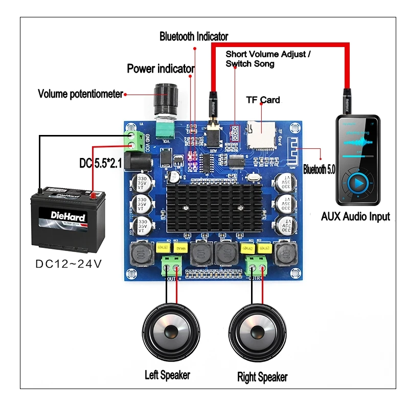 XH-A314 12V 24V Bluetooth 5,0 TPA3116 цифровой Мощность Плата усилителя 2x50 Вт стерео аудио модуль усилителя Поддержка карта TF AUX