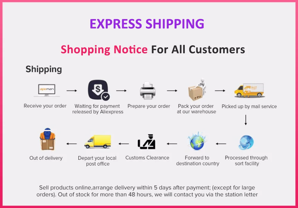 High Quality Eletrodomésticos