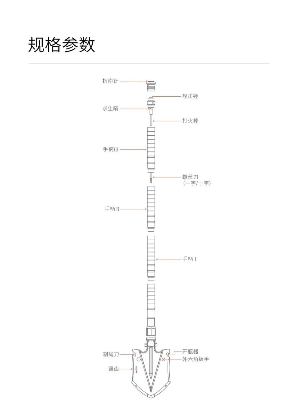 Xiaomi Mijia Nextool Multifunctional shovel  (22)