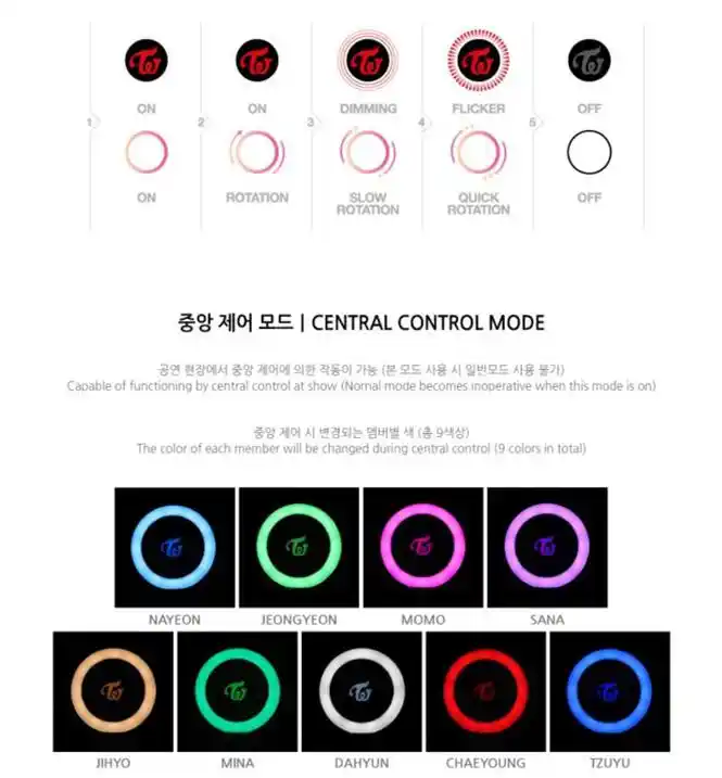Kpop Twice Official Light Candy Bong Z Twice Ver 2 Candy Bong Z Light Stick Concerts Album Glow Lamp Lightstick Led Night Lights Aliexpress