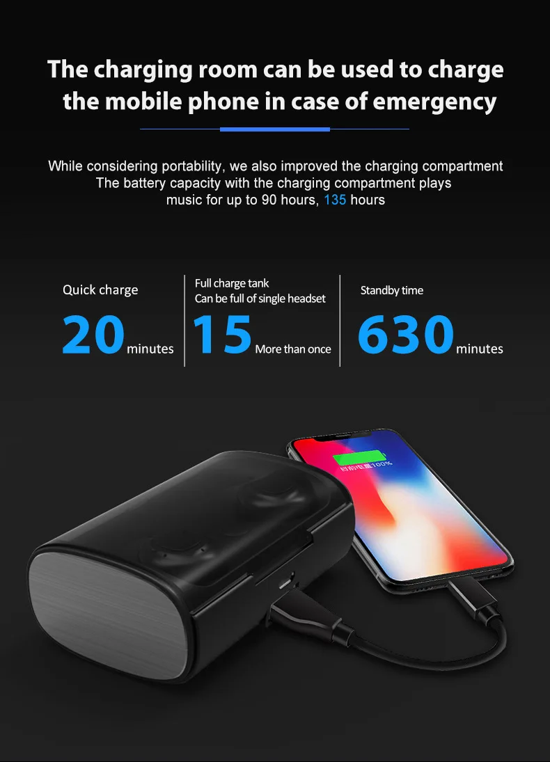 Xiaomi power Bank беспроводные наушники Bluetooth 5,0 беспроводные наушники спортивные водонепроницаемые Bluetooth гарнитура 5,0