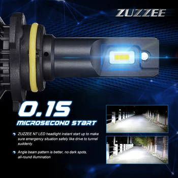 

Car LED Headlight Bulbs DC12V-24V LATTICEPOWER 5530 HGL3 Hydraulic Fan
