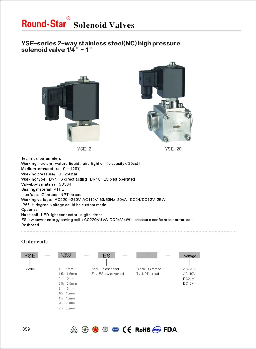 HVAC AC Конденсатор, одобренный UL, электронный компонент AC моторный конденсатор, CBB60 25 мкФ/450 V