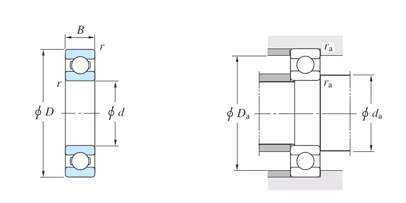 High Quality Renovação da Casa