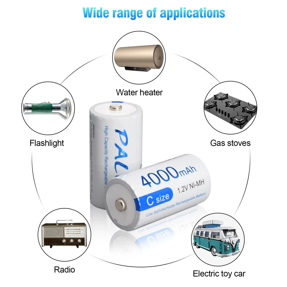 2-8pcs C Size LR14 Rechargeable Battery 4000mAh Type C Battery 1.2V NI-MH Rechargeable C Batteries for Flashlight Gas Cooker