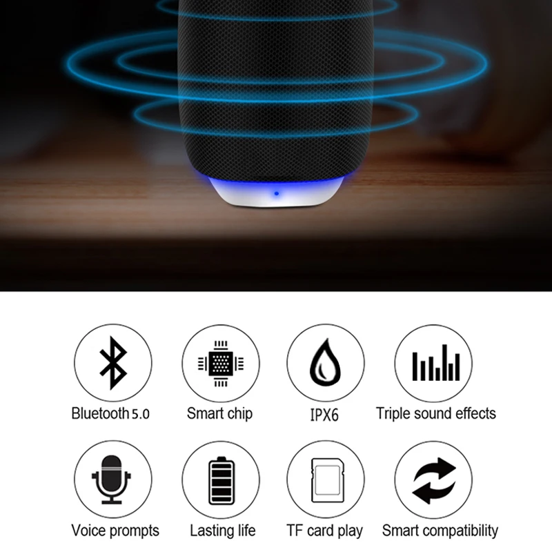 Портативный динамик водонепроницаемый Bluetooth динамик открытый велосипедный сабвуфер бас беспроводной динамик s мини Колонка коробка громкий динамик FM TF