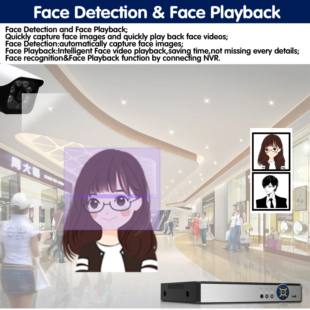 Face Recognition H.265 PoE ip camera 5MP HD Outdoor Waterproof Infrared 40m Night Vision For Security Video Surveillance Kits