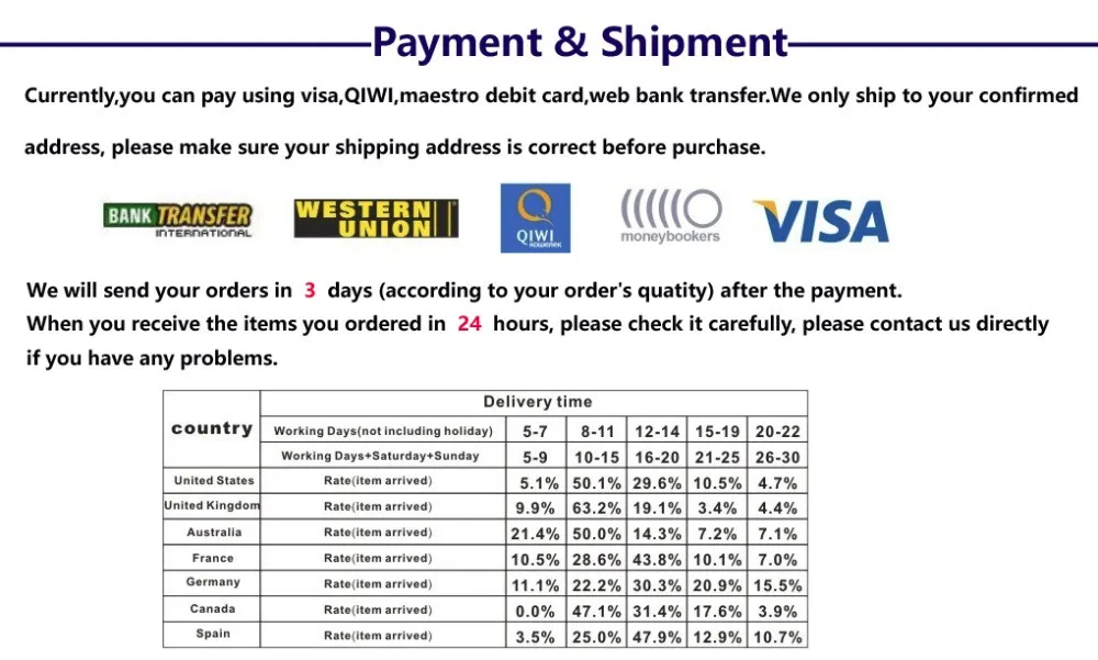 shipping1