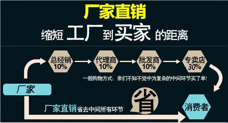 Haining натуральная кожа Одежда Мужская овечья кожа осень и зима стоячий воротник корейский стиль Slim Fit короткое пальто локомотив плюс V