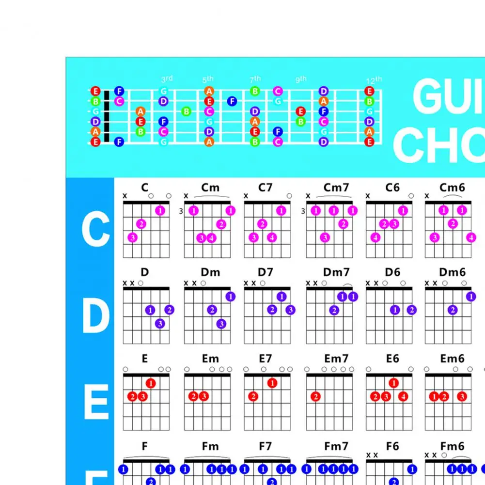 Quaderno Per Tablature Chitarra A4 - Con Griglie Per Accordi, Ideale Per Musicisti E Studenti Di Musica - Foto 6