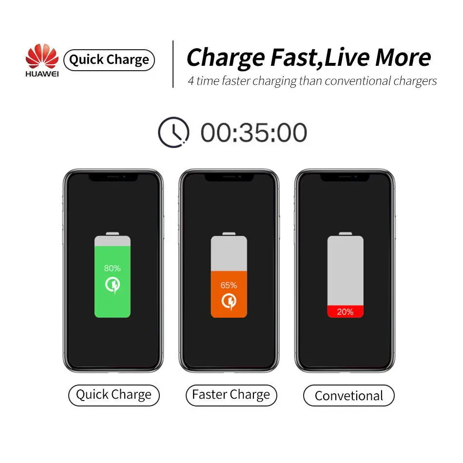 详情2Huawei Genuine Fast Charger 9V 2A QC 2.0 Quick Charge EU Adapter USB C Cable For Mate20lite p9plus honor v9 note8 nove2plus 2 3e