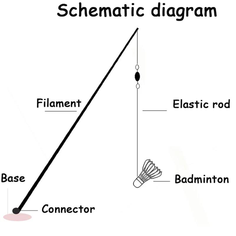 Bloomma Elastic Children Adult Badminton Trainer Single Play Rebound Practice Swing Automatic Sparring Badminton Set Self-study Rebound Power Base for Badminton Learners