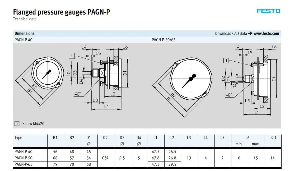 FESTO манометры PAGN-40-1.6M-G18 пневматические компонентные пневматические инструменты