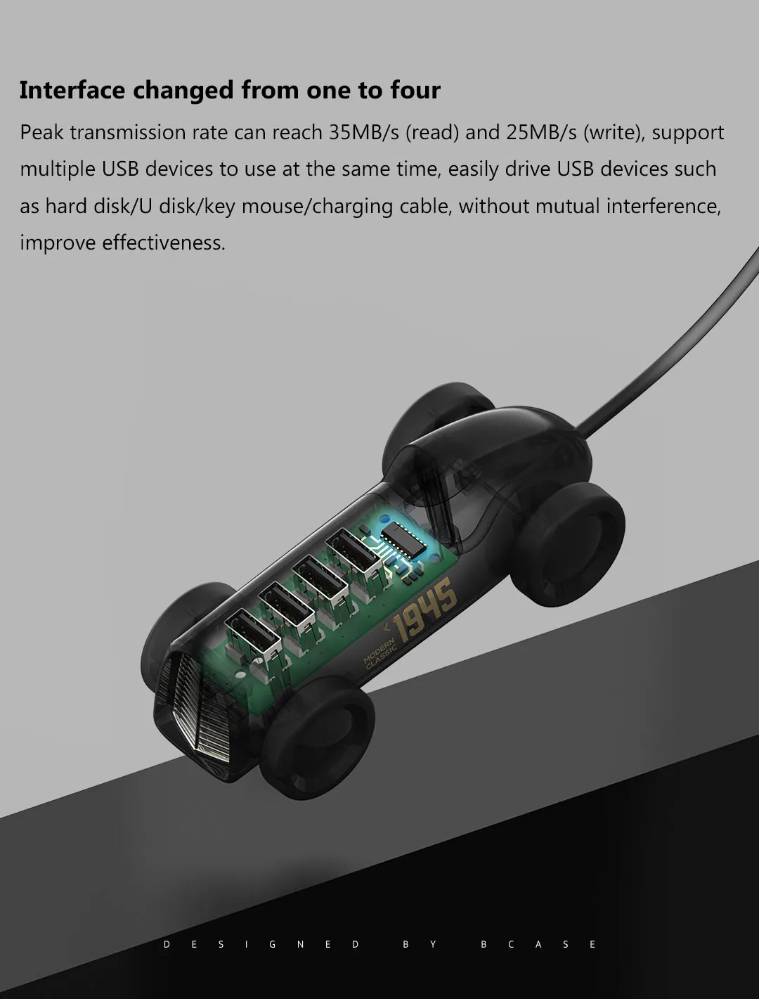Xiaomi Mijia Youpin Bcase USB 2,0 Мульти USB разветвитель 4 порта расширитель винтажный Автомобильный USB Разъем Порт портативный расширитель