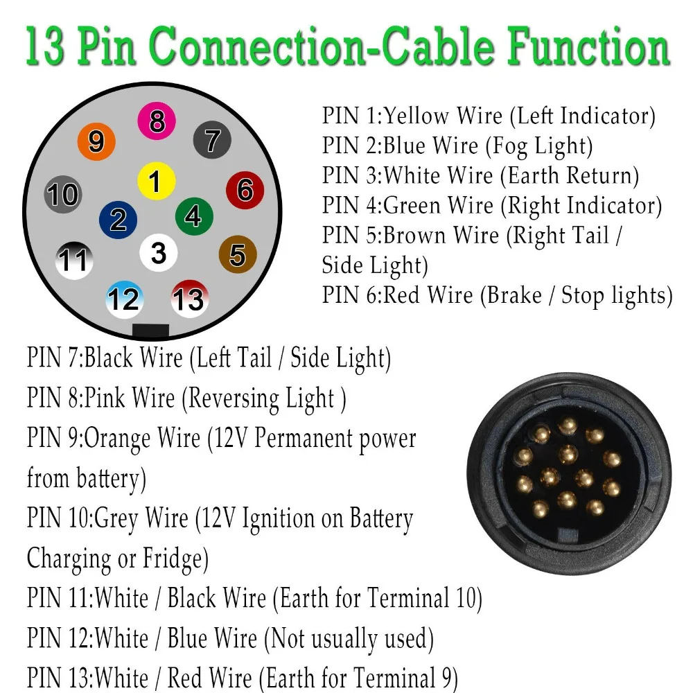 13 Pin 7 штекер Адаптер прицеп разъем адаптер удлинитель штекер караван буксировочная розетка плата розетки адаптер преобразования