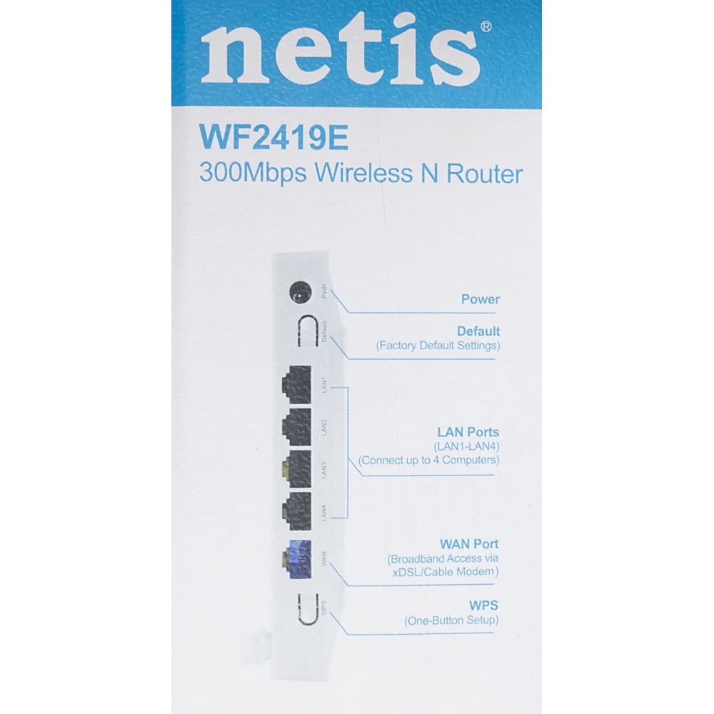 Роутер беспроводной Netis WF2419E N300 10/100BASE-TX