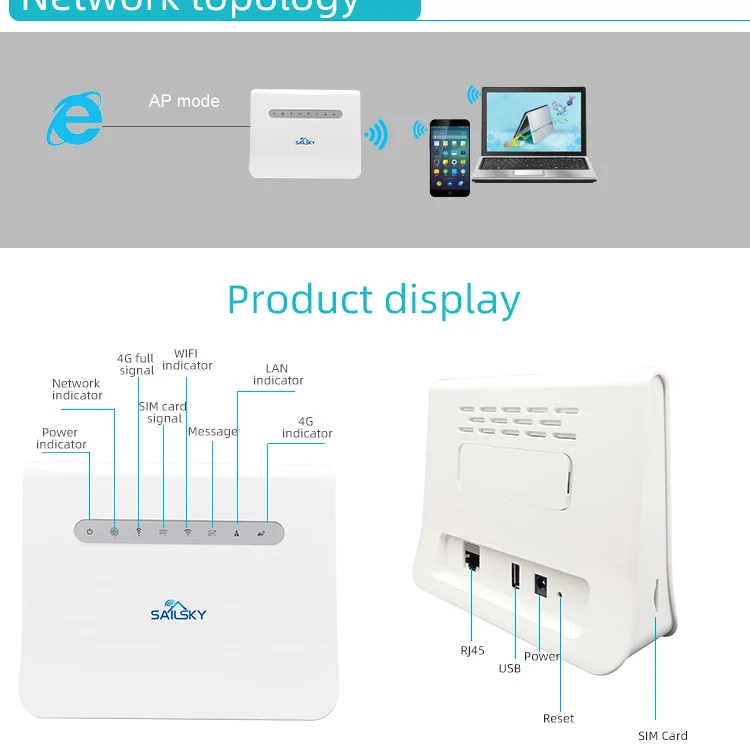 Новости Sailsky XM211 4G LTE маршрутизатор 300 Мбит/с беспроводной роутер CPE двойная MIMO антенна домашний Wifi роутеры поддержка TDD/FDD LTE sim-карты