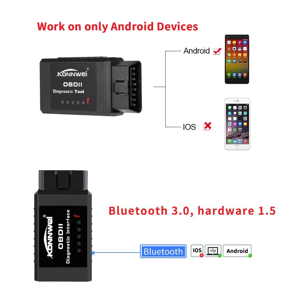 Vehemo KW910 универсальный OBD2 Bluetooth ELM327 V 1,5 сканер для Android АВТО OBDII средство сканирования, БД 2 ODB II ELM 327 V1.5 сканер