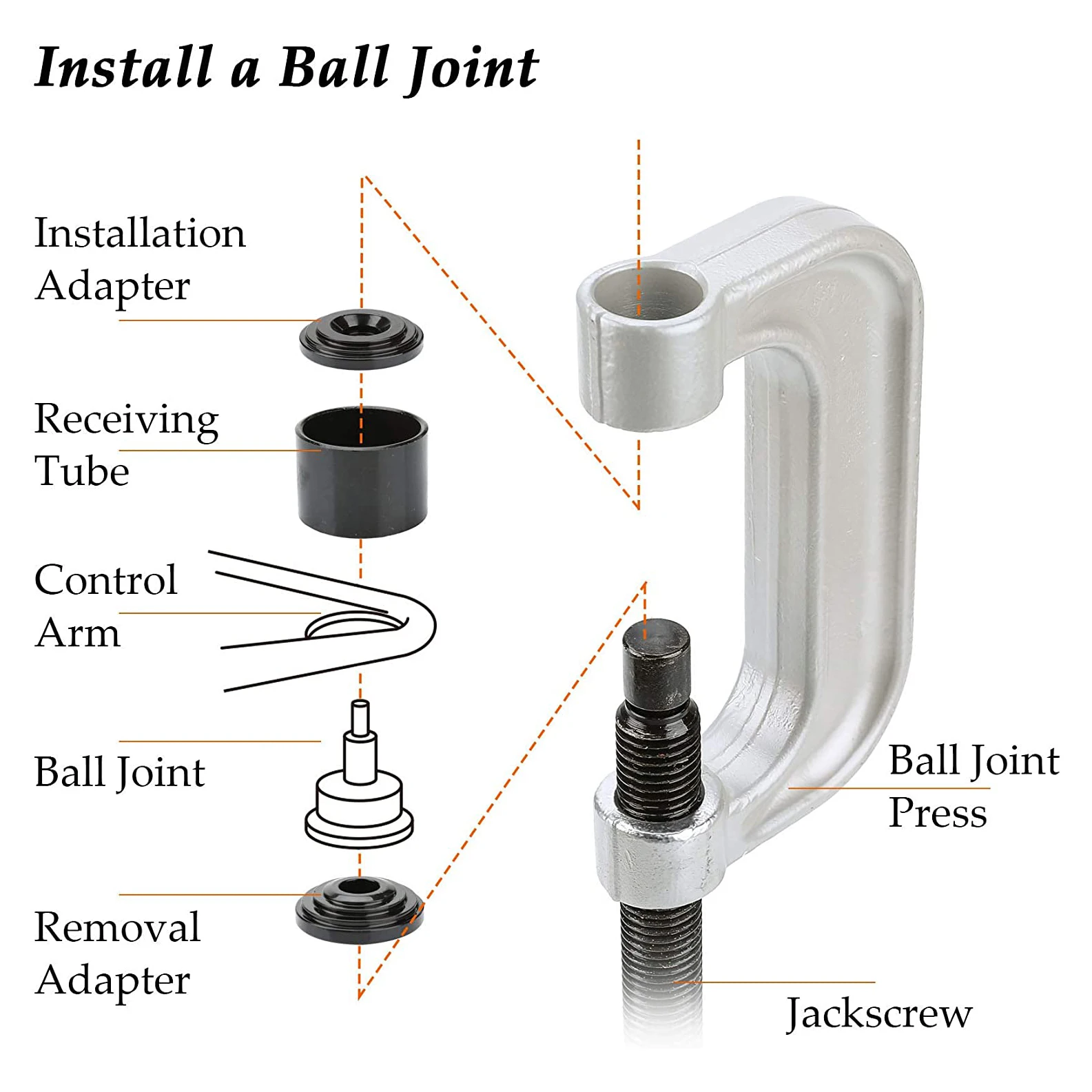 US $58.76 21PCS Ball Joint Separator Arm Puller Remover Ball Extractor Universal Press Adapter Ball Joint Removal Tool Set