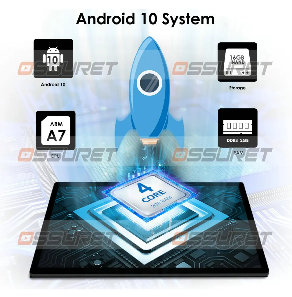 US $119.00 Android 10 Double 2 Din Car Multimedia Player Gps Navigation For
