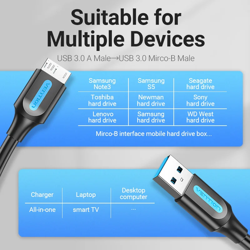 High-Speed USB Micro B to Type A Data Transfer and Fast Charging Cable