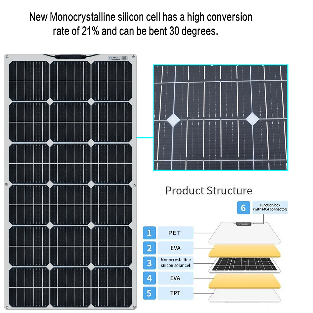 Solar Panel 12V Panneau solaire Flexible 200W Kit système 18V 100W panneau solaire Camping voiture RV chargeur de batterie maison panneaux solaires