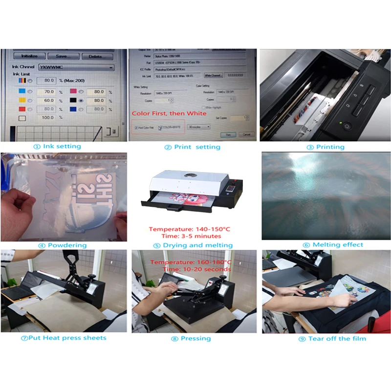 Punehod A3 DTF Thermal Transfer Printer Automatic Pre-heating DIY T Shirt Printing Machine Heat Press Textile Tool For Business