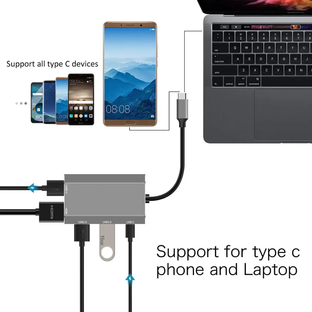 Адаптер конвертер AIREACH USB HDMI type c Hdmi mac 3 1 to hdmi HDMI/USB 0 C для Apple Macbook|Адаптеры Type-C| |