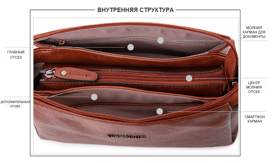 AMELIE GALNTI сумки через плечо для женщин осень и зима стиль Дикая мода сумка через плечо с двумя съемными лямками