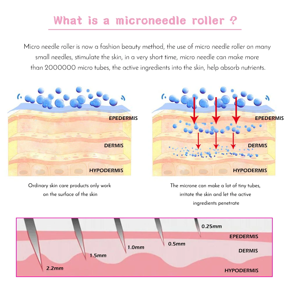 Micro Needles Derma Roller Beauty Mouse Titanium Mezoroller Microneedle Machine for Body Treatment Facial Skin Care Tool Micro Needles Derma Roller Beauty Mouse Titanium Mezoroller Microneedle Machine for Body Treatment Facial Skin Care Tool