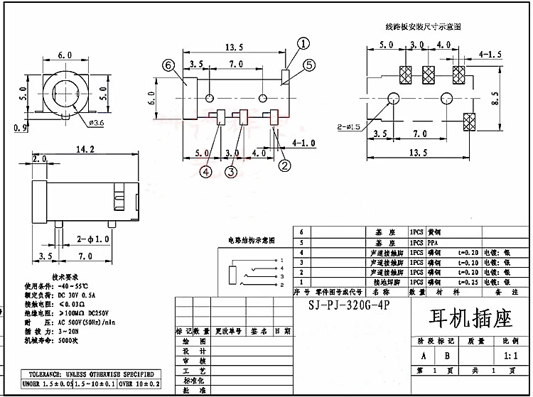 TB2EcPXvBNkpuFjy0FaXXbRCVXa_!!1676301761