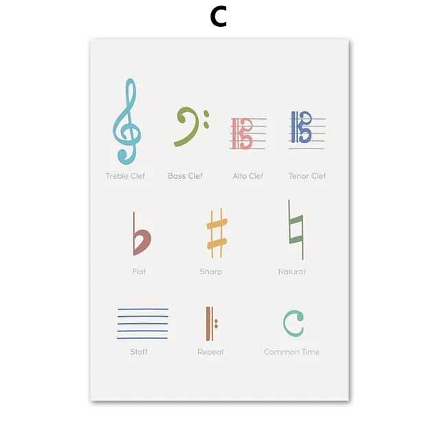 Music Theory Rhythm Piano Chord Note Education Wall Art Canvas Painting Nordic Posters And Prints Wall Pictures Classroom Decor C