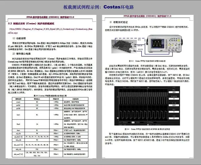 Развитию цифровой обработки сигналов CXD301 XILINX/SPARTAN6 XC6SLX16 на основе FPGA