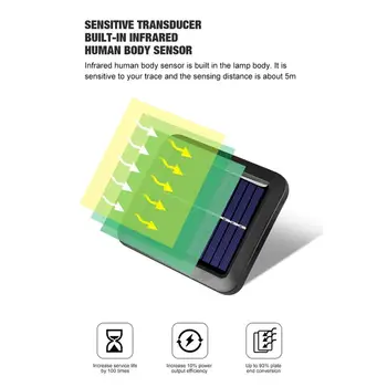 

56 LED Solar Light Outdoors Garden Light Waterproof PIR Motion Sensor Wall Lamp Spotlights Security Emergency Street Lamp