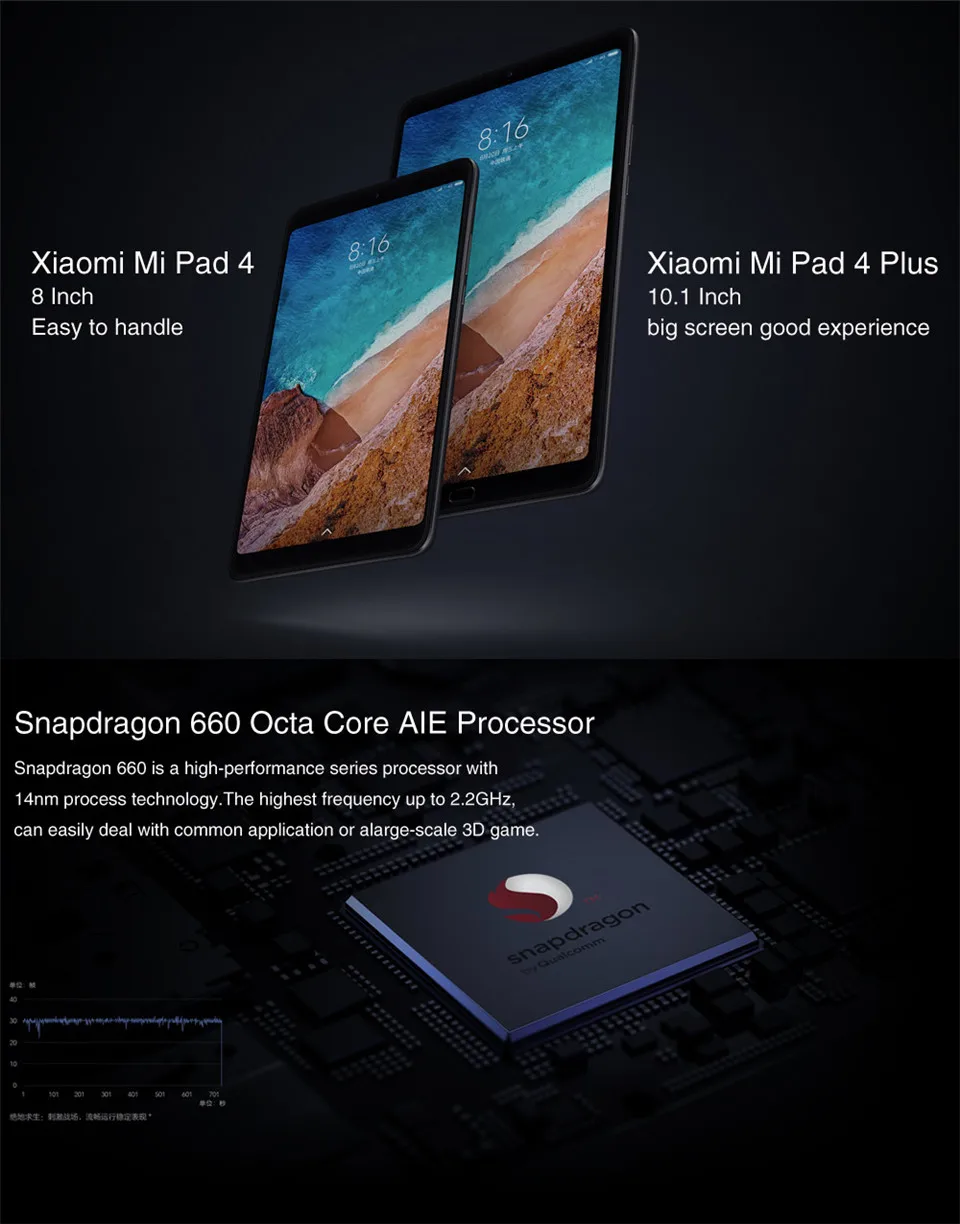 Xiaomi Mi Pad 4, планшеты, ПК, 8,0 дюймов, MIUI 10, Восьмиядерный процессор Snapdragon 660, 32 ГБ/64 ГБ, Мп+ Мп, фронтальная камера заднего вида, двойной Wi-Fi