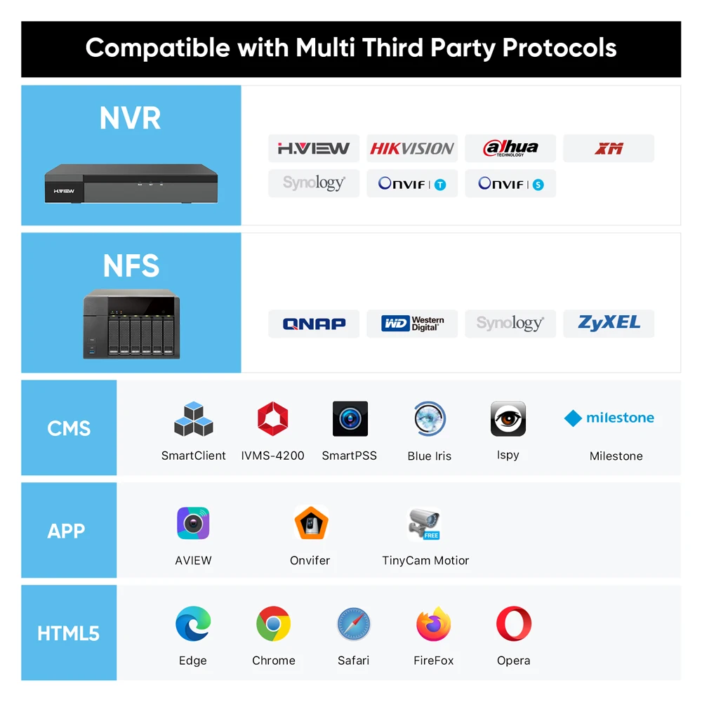 H.View 8Mp 4K Ip Camera Wifi Home Cctv Security Surveillance Outdoor Audio Video Sd Card Slot Cameras For Poe Nvr System Onvif