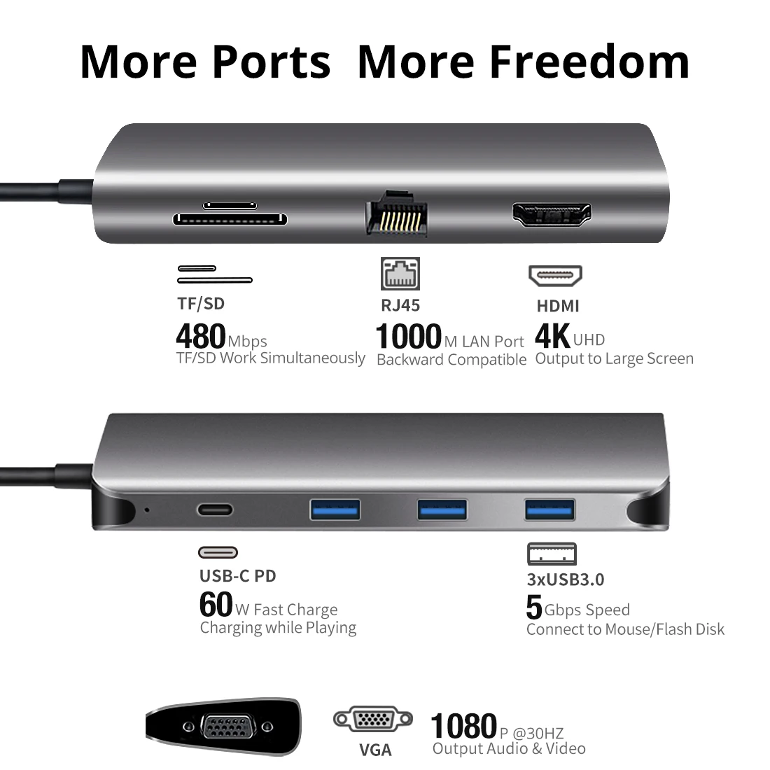 Usb-хаб с usb-хаб Snowkids для нескольких USB 3,0 HDMI адаптер док-станция для MacBook Pro Аксессуары USB-C сплиттер типа C LAN RJ45 USB C концентратор
