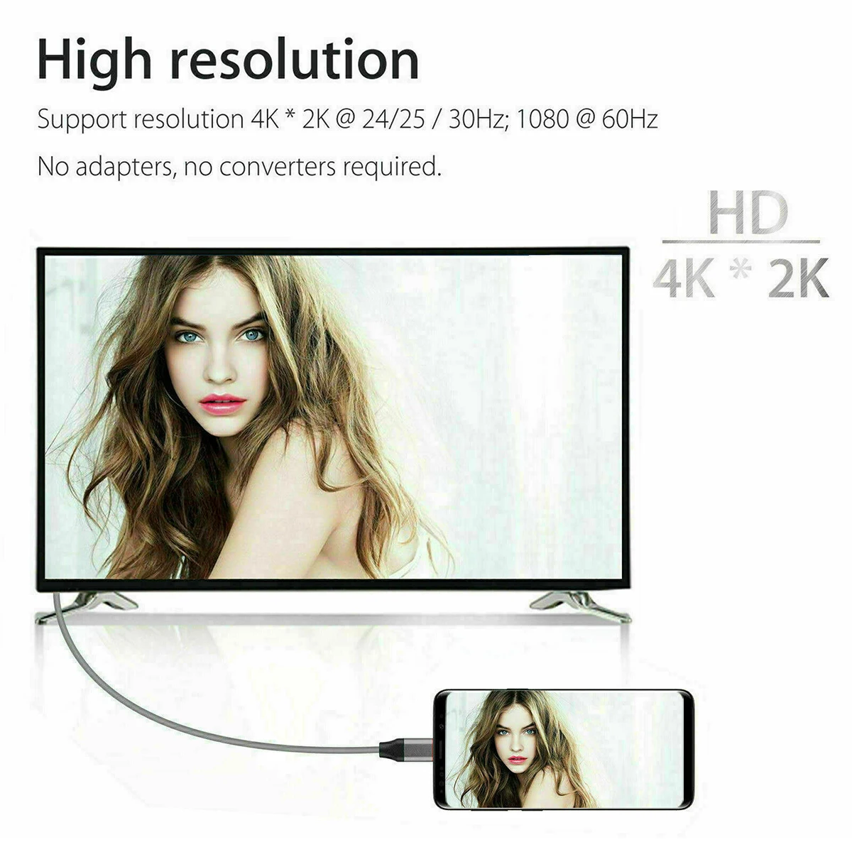 2 м тип-c к HDMI Теплоизоляционный кабель Поддержка зеркального режима 4 к 60 Гц USB C к HDMI HDTV AV ТВ кабель адаптер